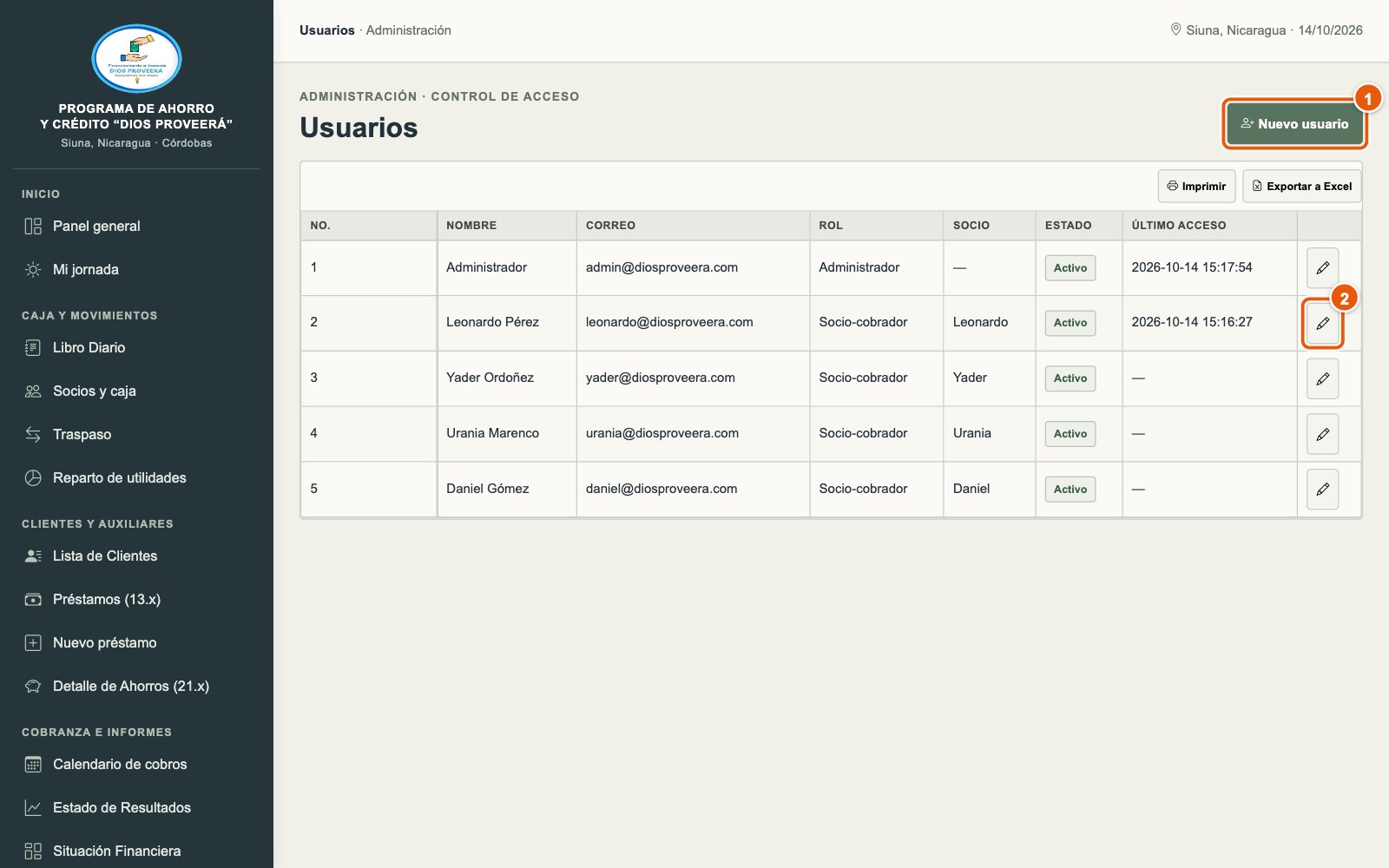Lista de usuarios